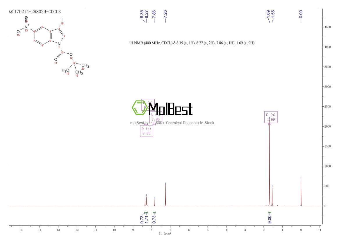 Physical sample testing spectrum (NMR) of 914349-32-9