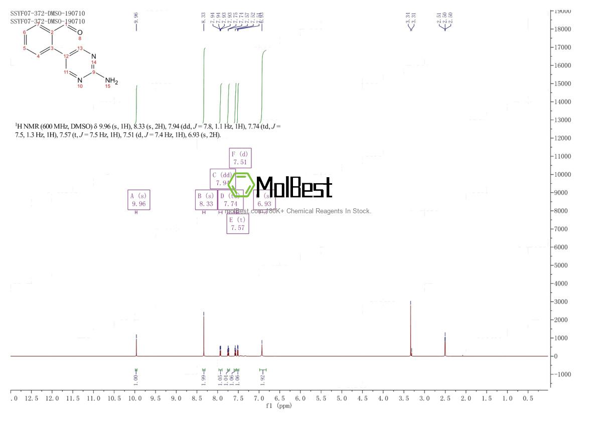 Physical sample testing spectrum (NMR) of 914349-52-3