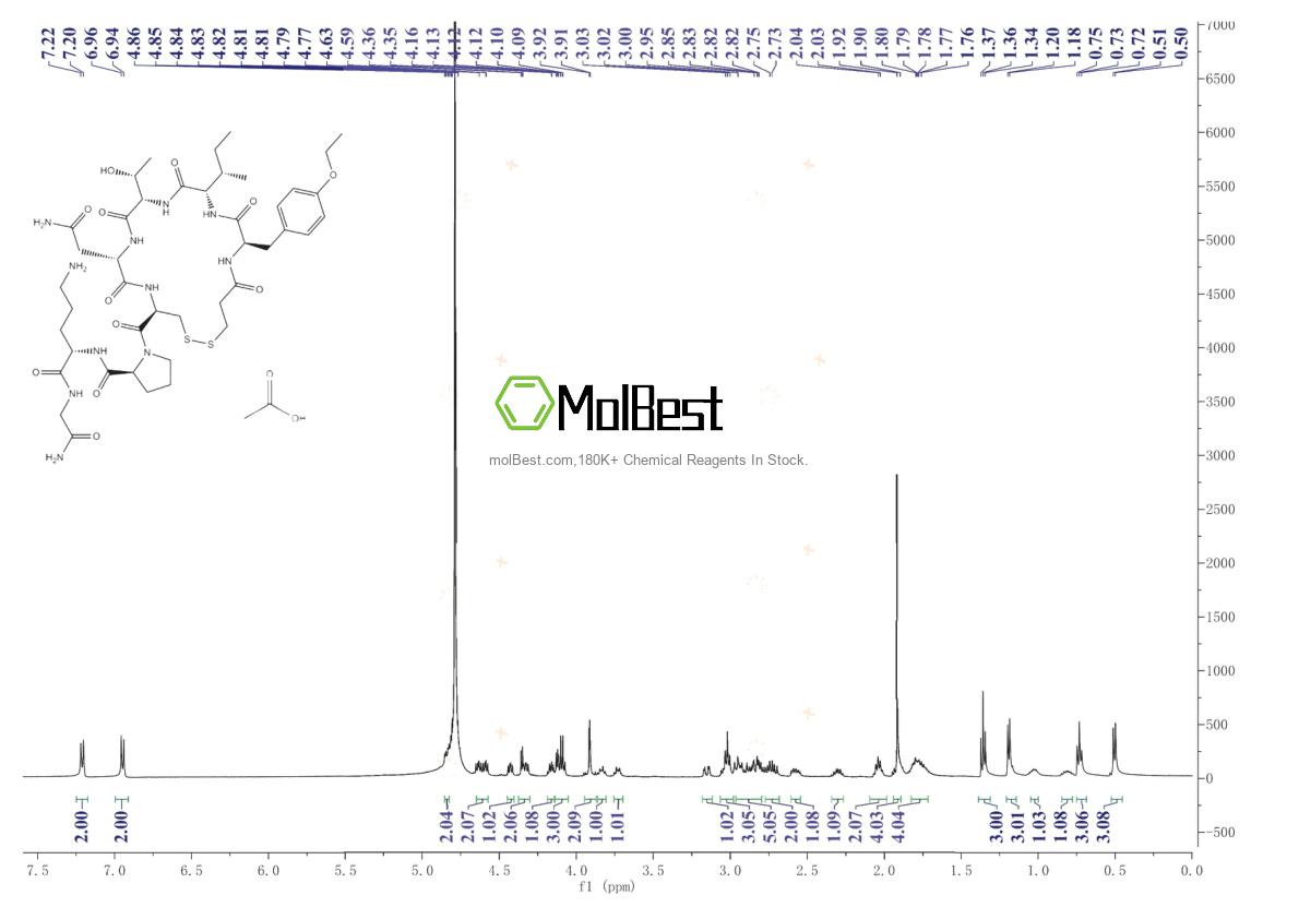 Physical sample testing spectrum (NMR) of 914453-95-5