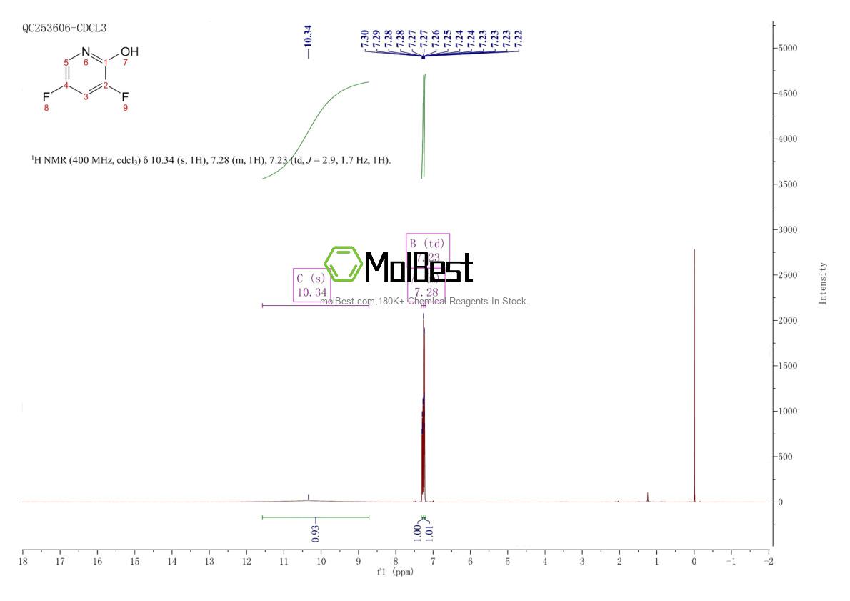Physical sample testing spectrum (NMR) of 914482-23-8
