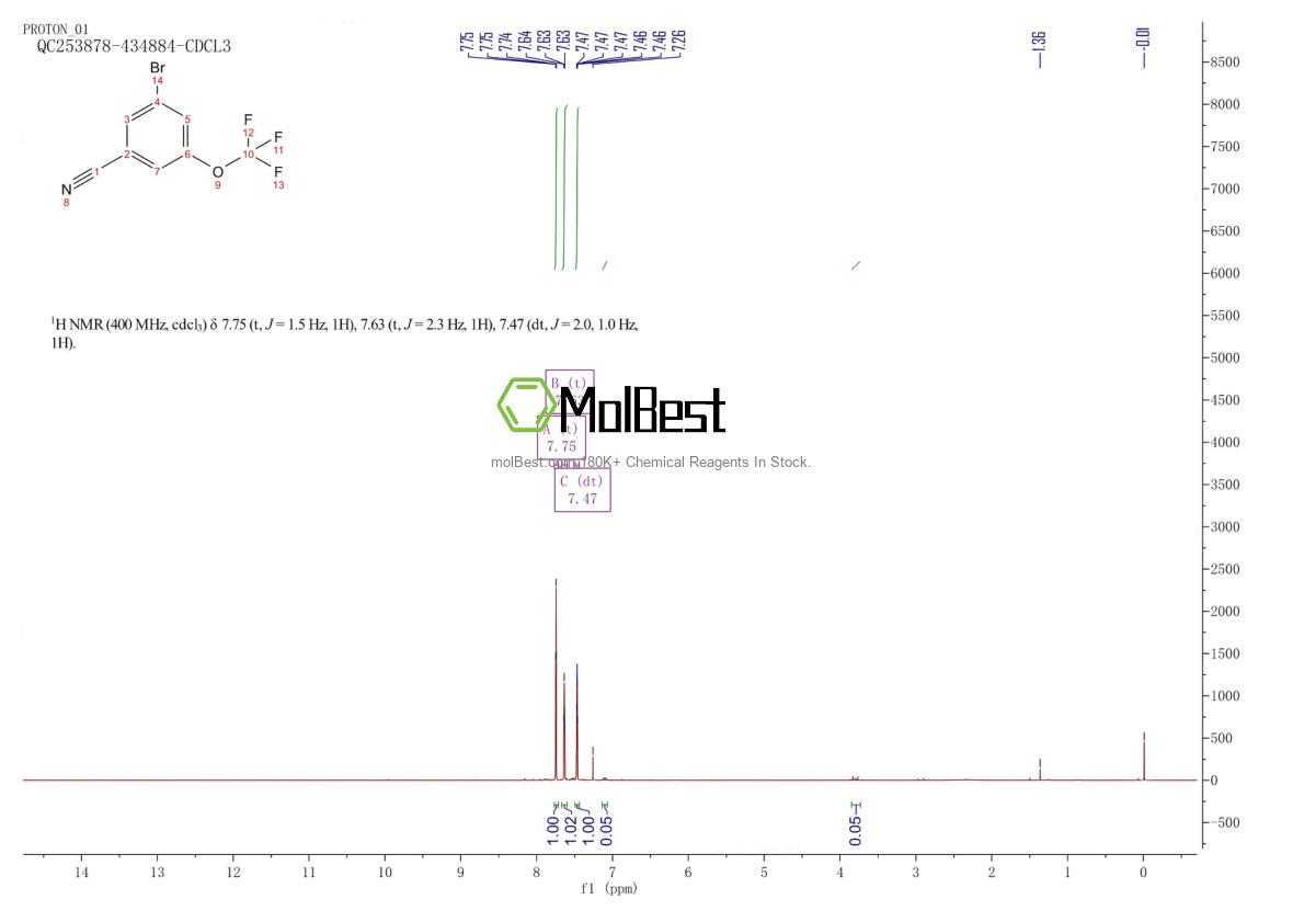 Physical sample testing spectrum (NMR) of 914635-52-2