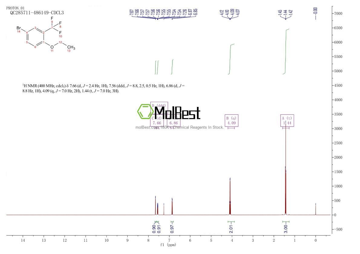 Physical sample testing spectrum (NMR) of 914635-58-8