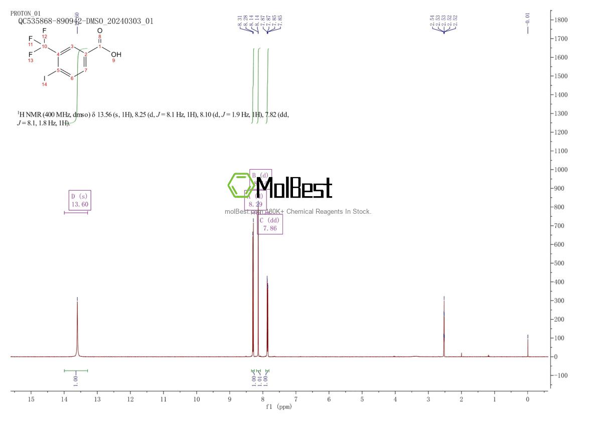 Physical sample testing spectrum (NMR) of 914636-20-7