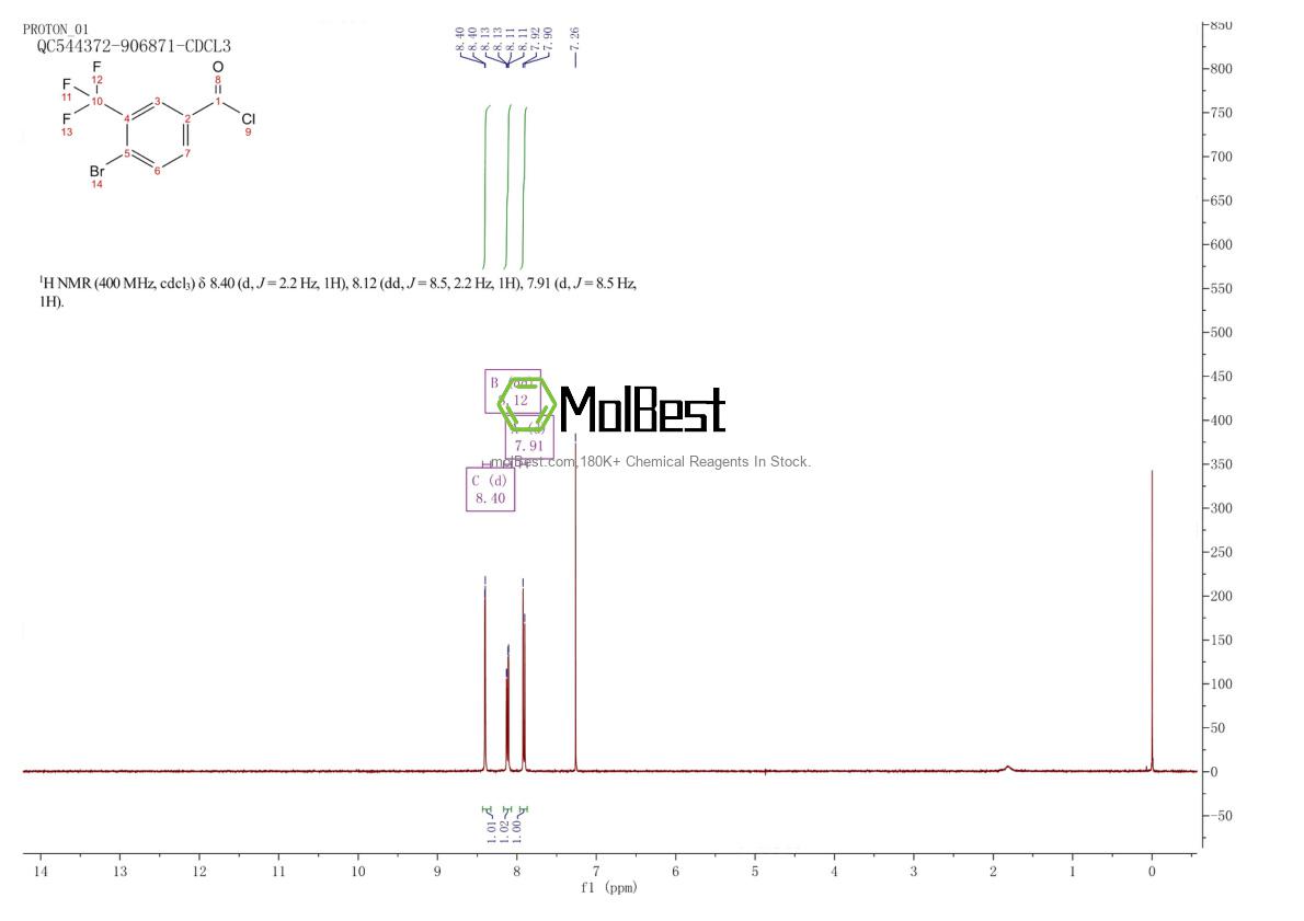 Physical sample testing spectrum (NMR) of 914636-26-3