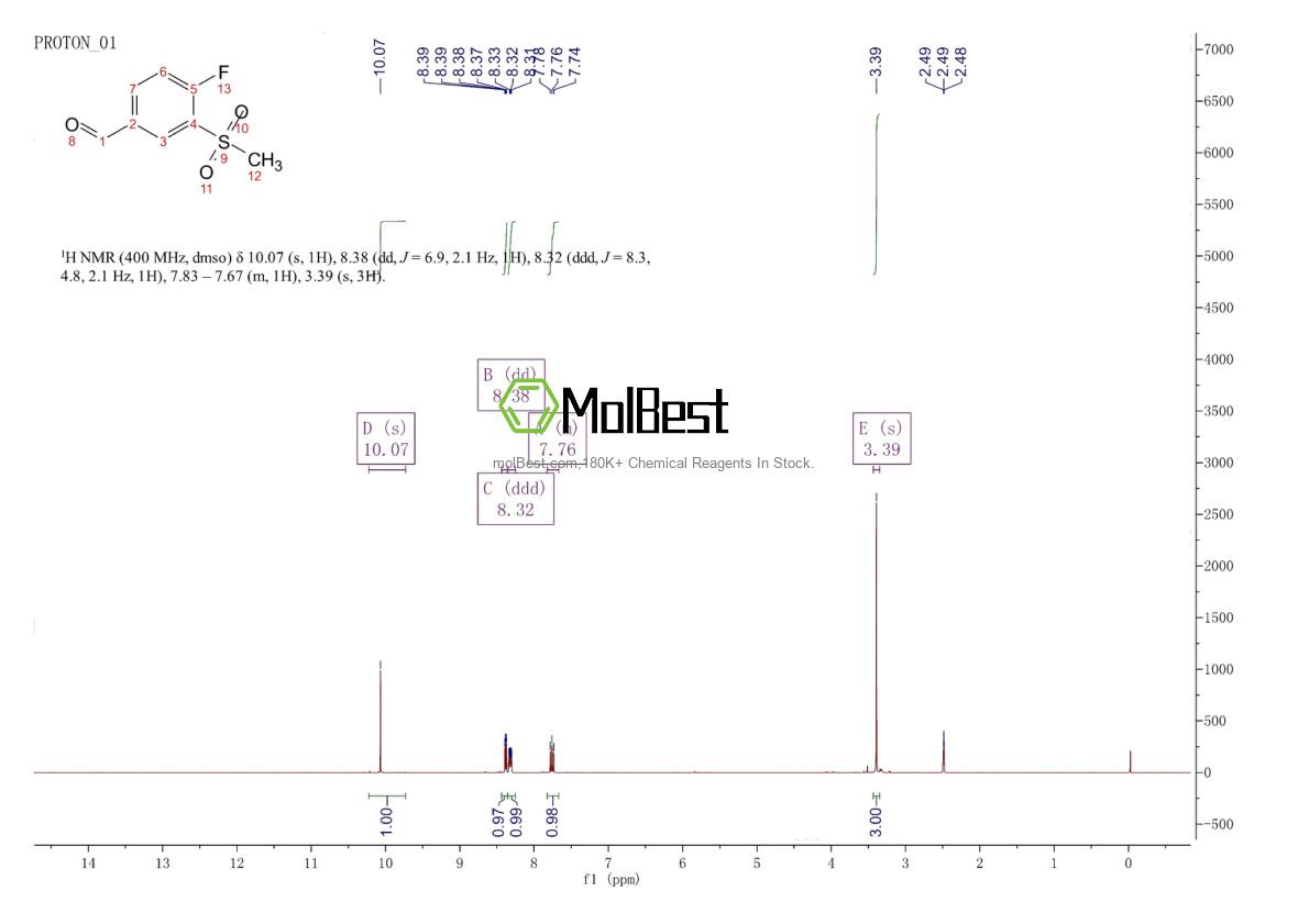 Physical sample testing spectrum (NMR) of 914636-50-3