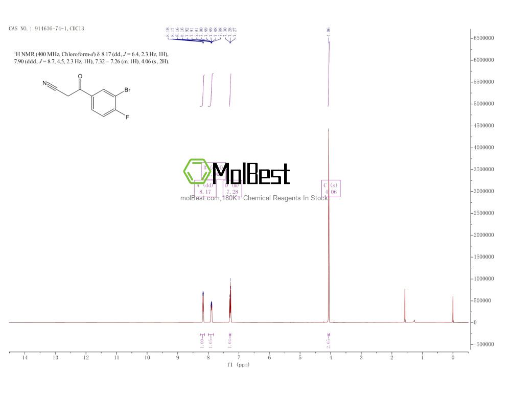 Physical sample testing spectrum (NMR) of 914636-74-1