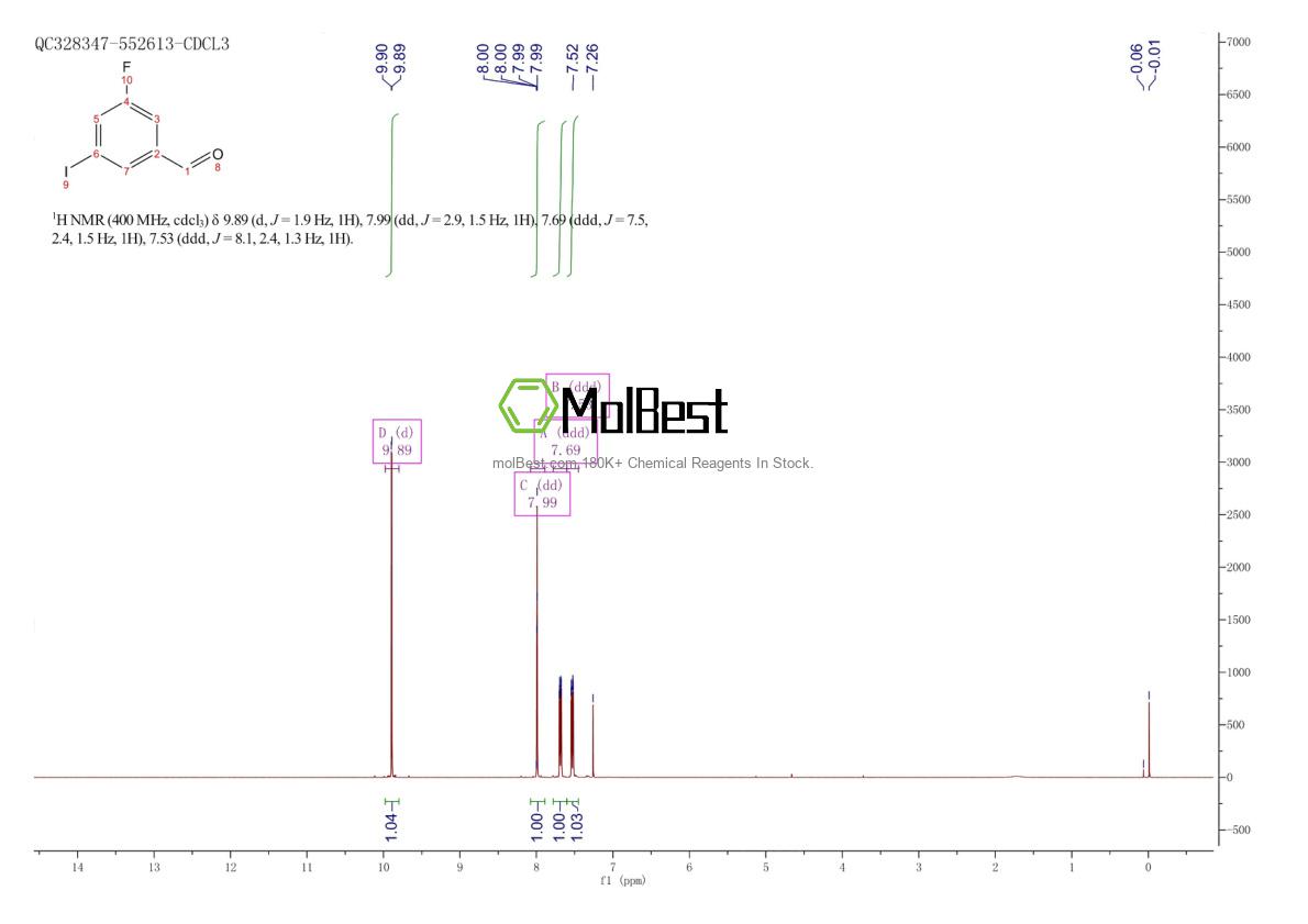 Physical sample testing spectrum (NMR) of 914636-93-4
