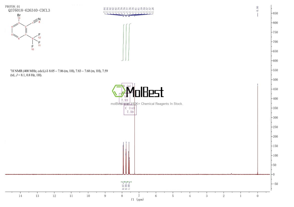 Physical sample testing spectrum (NMR) of 914637-35-7