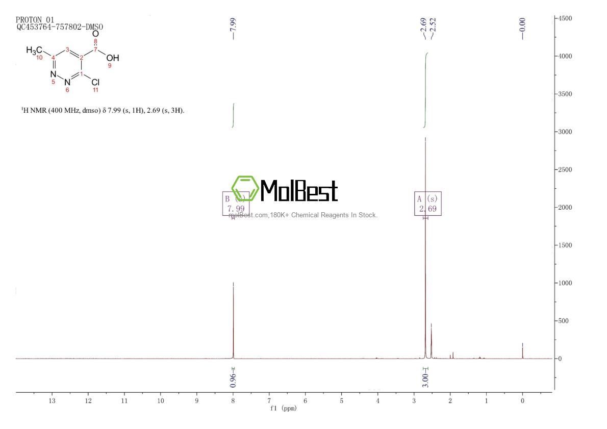 Physical sample testing spectrum (NMR) of 914637-40-4