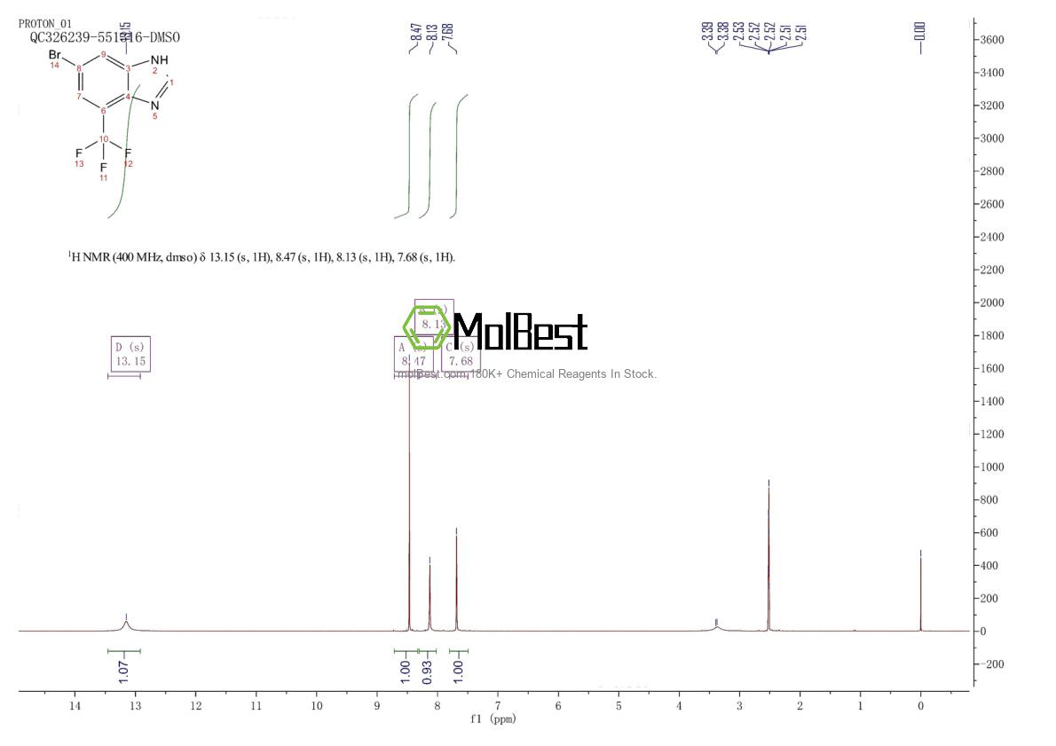 914637-51-7 fiziksel numune test spektrumu (NMR)