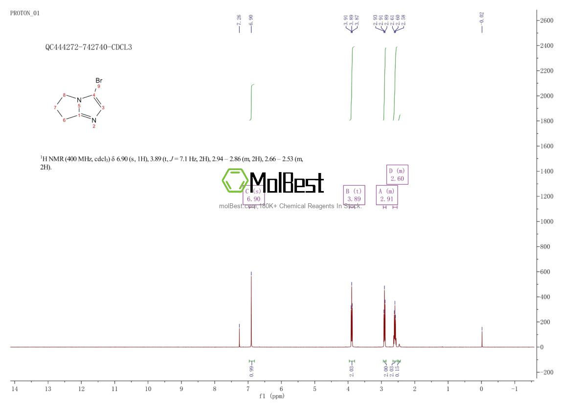 914637-88-0 fiziksel numune test spektrumu (NMR)
