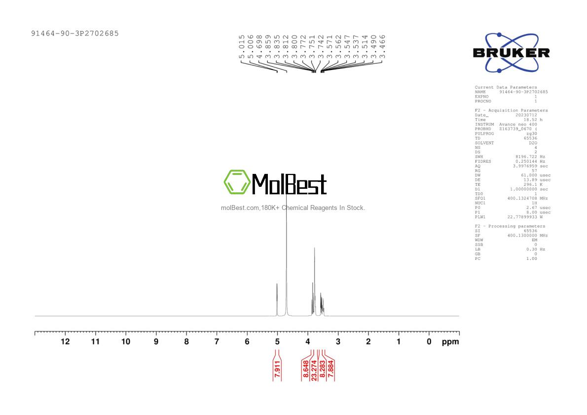 Physical sample testing spectrum (NMR) of 91464-90-3