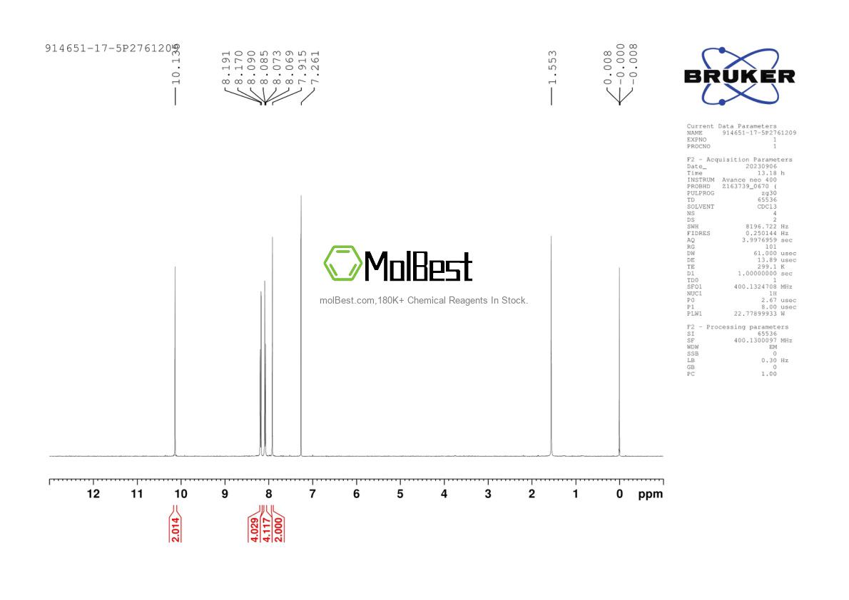 Physical sample testing spectrum (NMR) of 914651-17-5