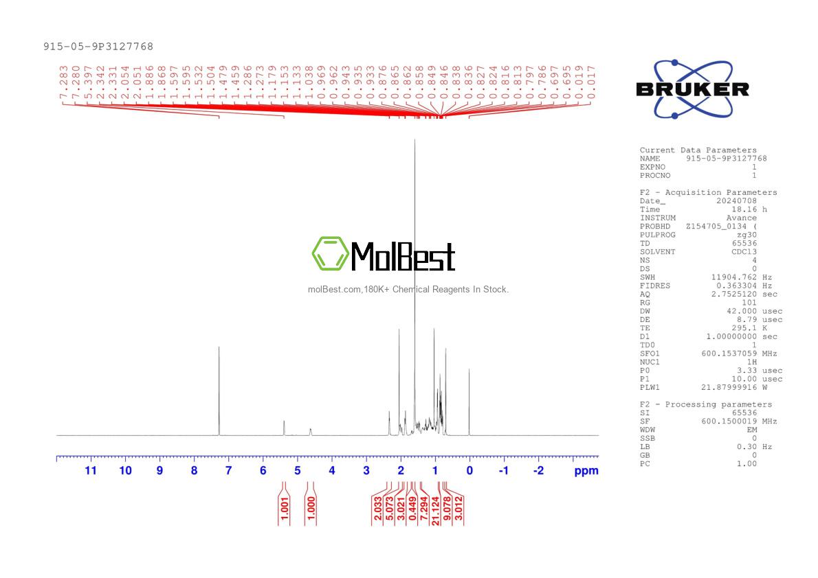 Spektrum pengujian sampel fisik (NMR) 915-05-9