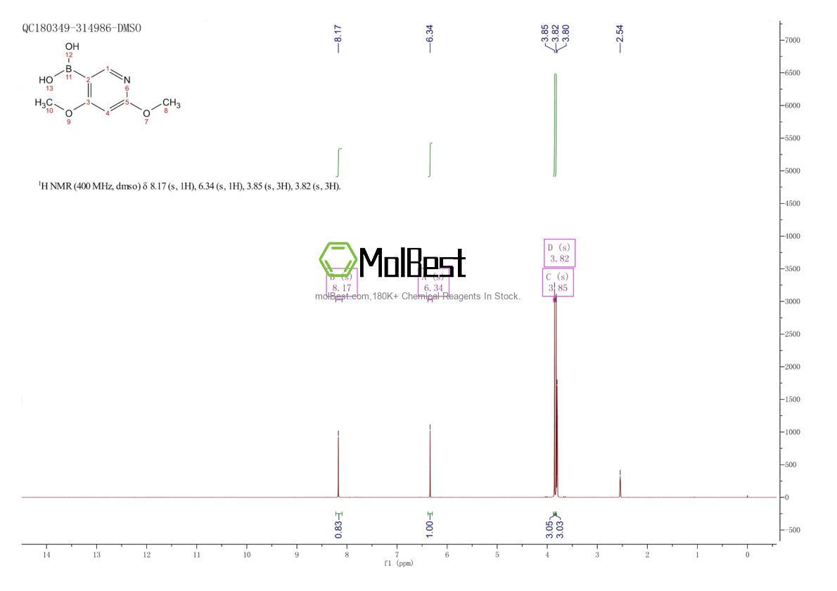 Phổ kiểm tra mẫu thực (NMR) của 915021-19-1