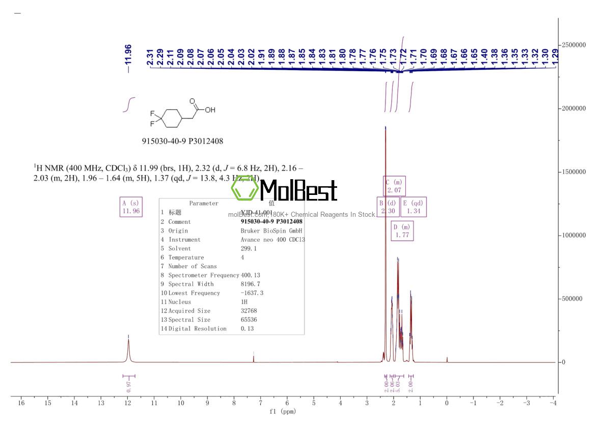 915030-40-9 fiziksel numune test spektrumu (NMR)