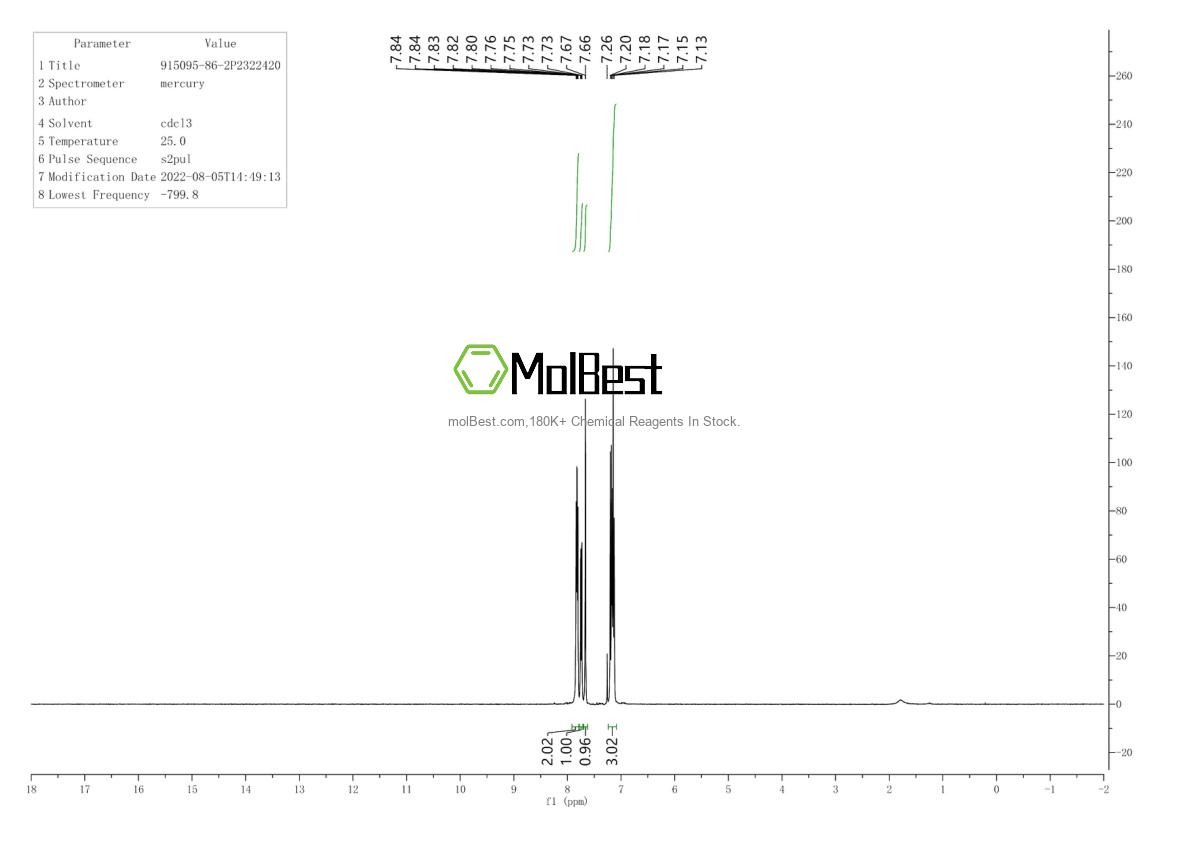 Спектр анализа физического образца (ЯМР) для 915095-86-2