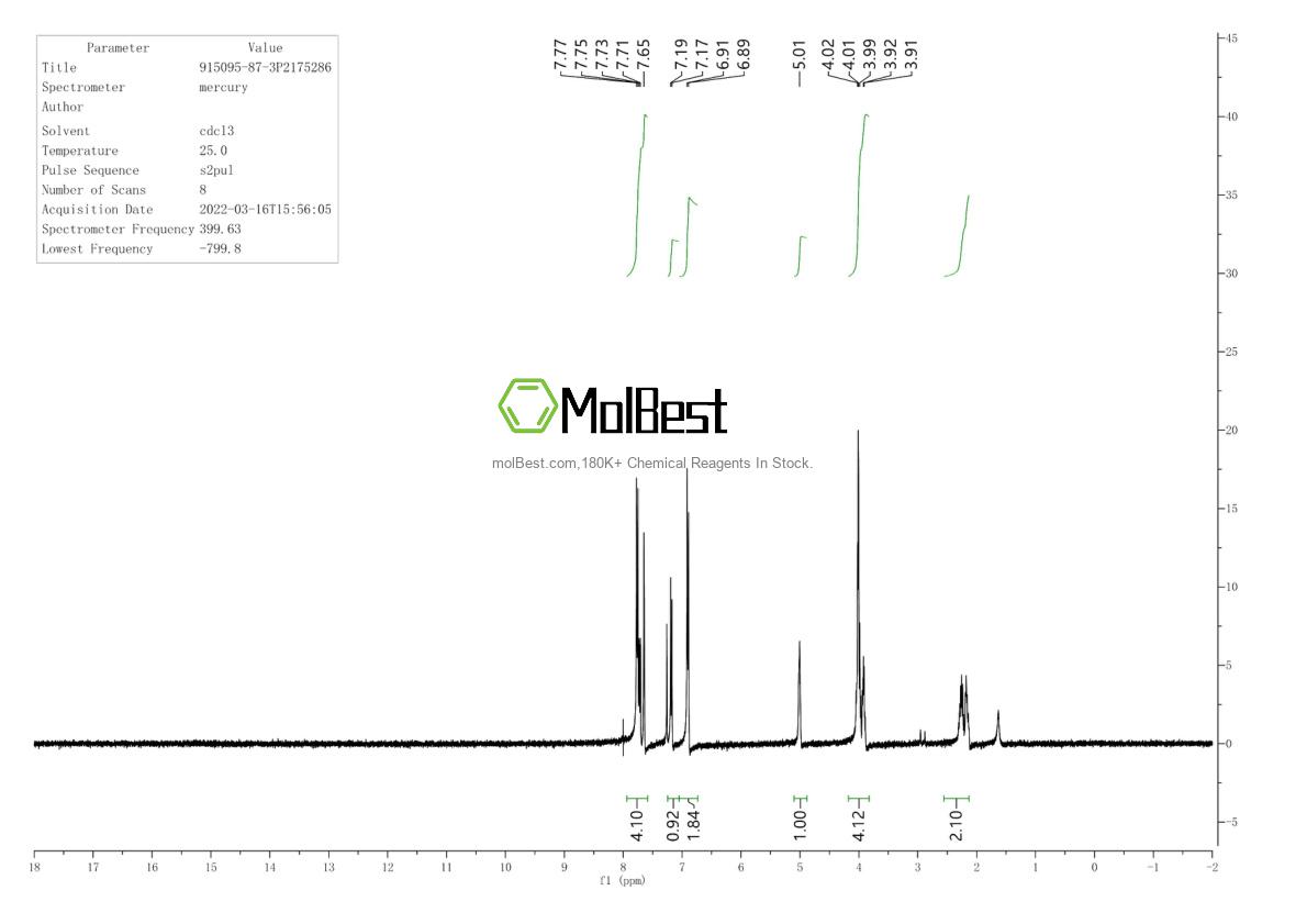 Спектр анализа физического образца (ЯМР) для 915095-87-3