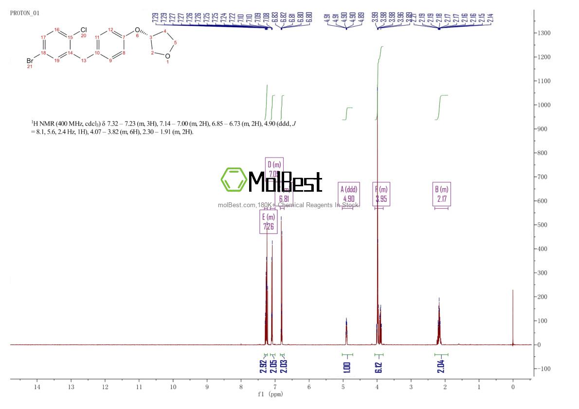 Спектр анализа физического образца (ЯМР) для 915095-90-8