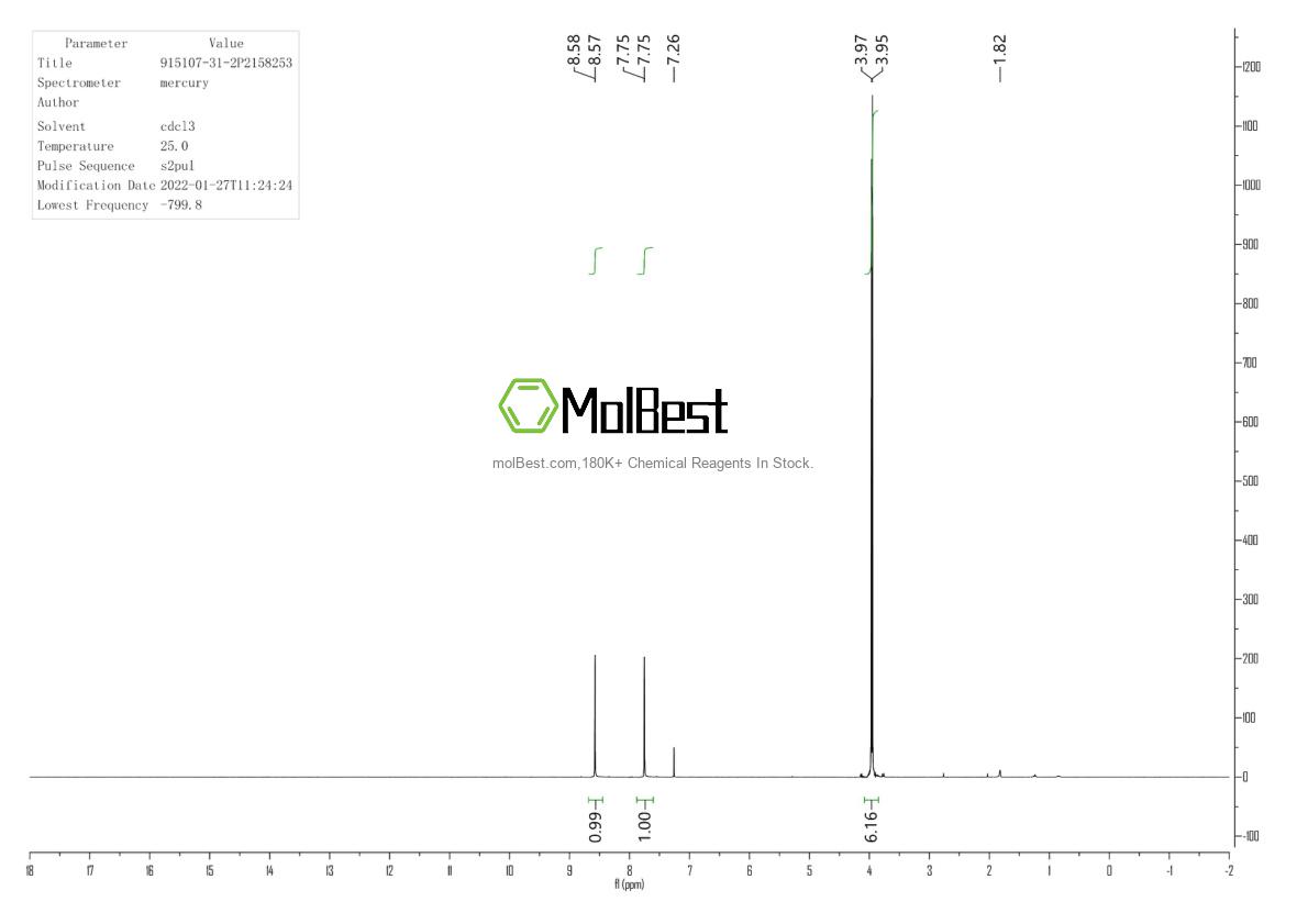Спектр анализа физического образца (ЯМР) для 915107-31-2