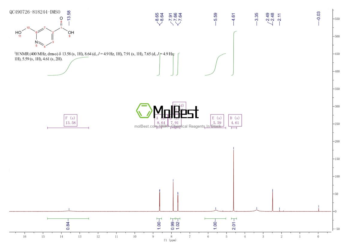 Спектр анализа физического образца (ЯМР) для 915140-06-6