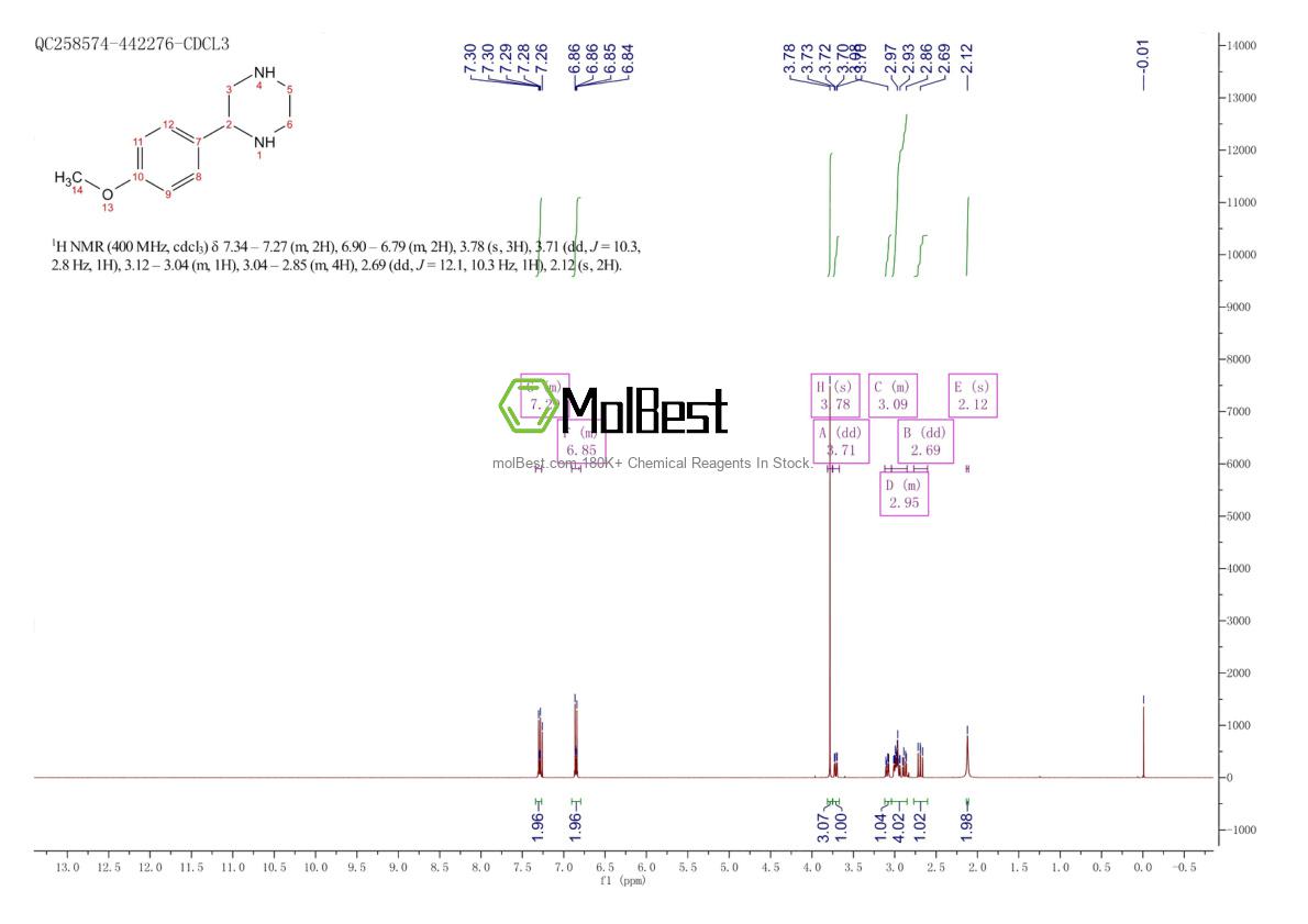 Спектр анализа физического образца (ЯМР) для 91517-26-9