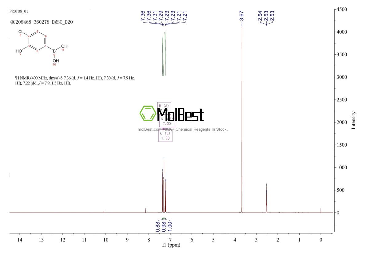 Physical sample testing spectrum (NMR) of 915201-06-8