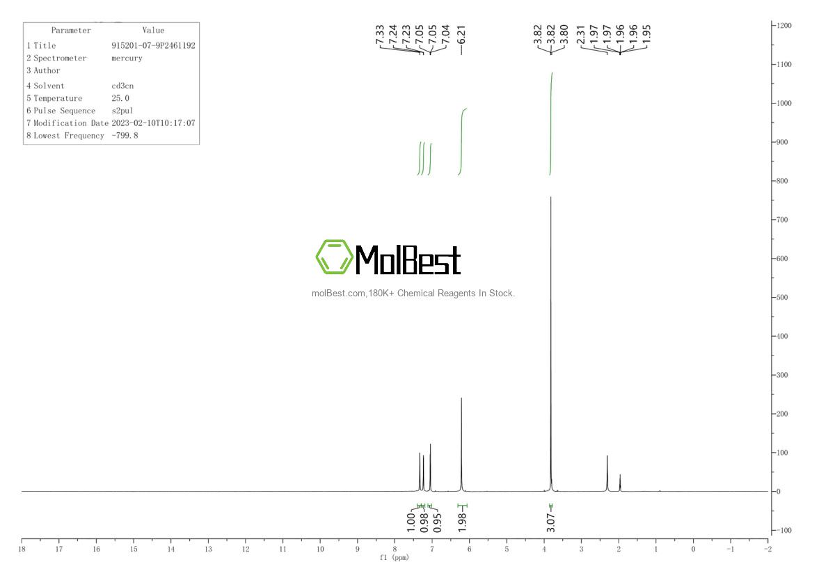 Physical sample testing spectrum (NMR) of 915201-07-9