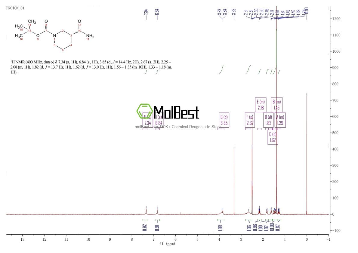 Physical sample testing spectrum (NMR) of 915226-43-6