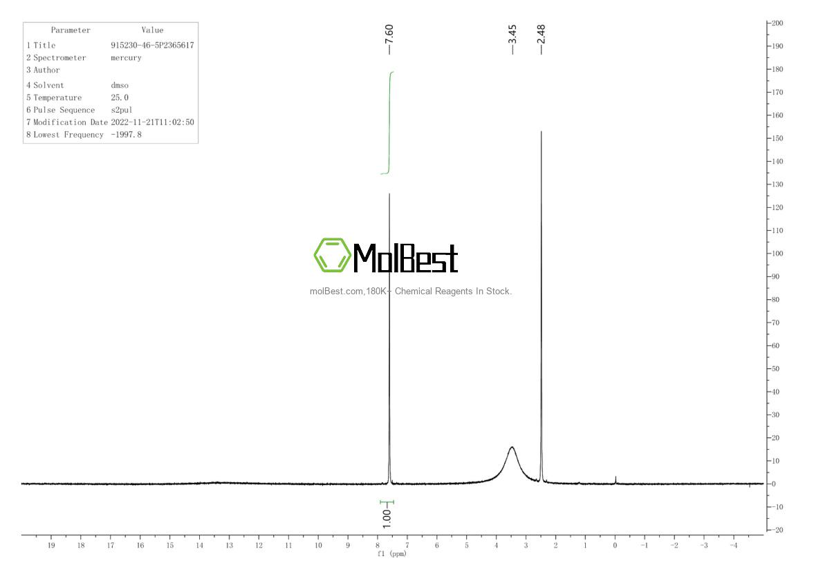 Physical sample testing spectrum (NMR) of 915230-46-5