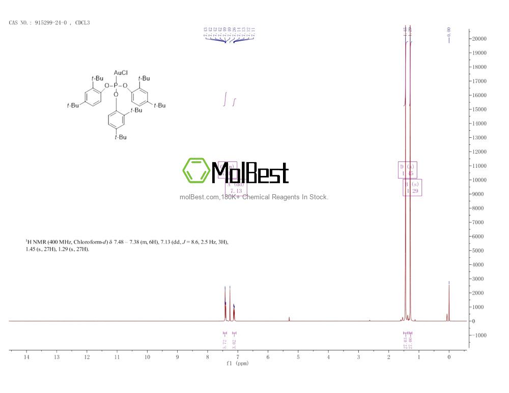 Physical sample testing spectrum (NMR) of 915299-24-0