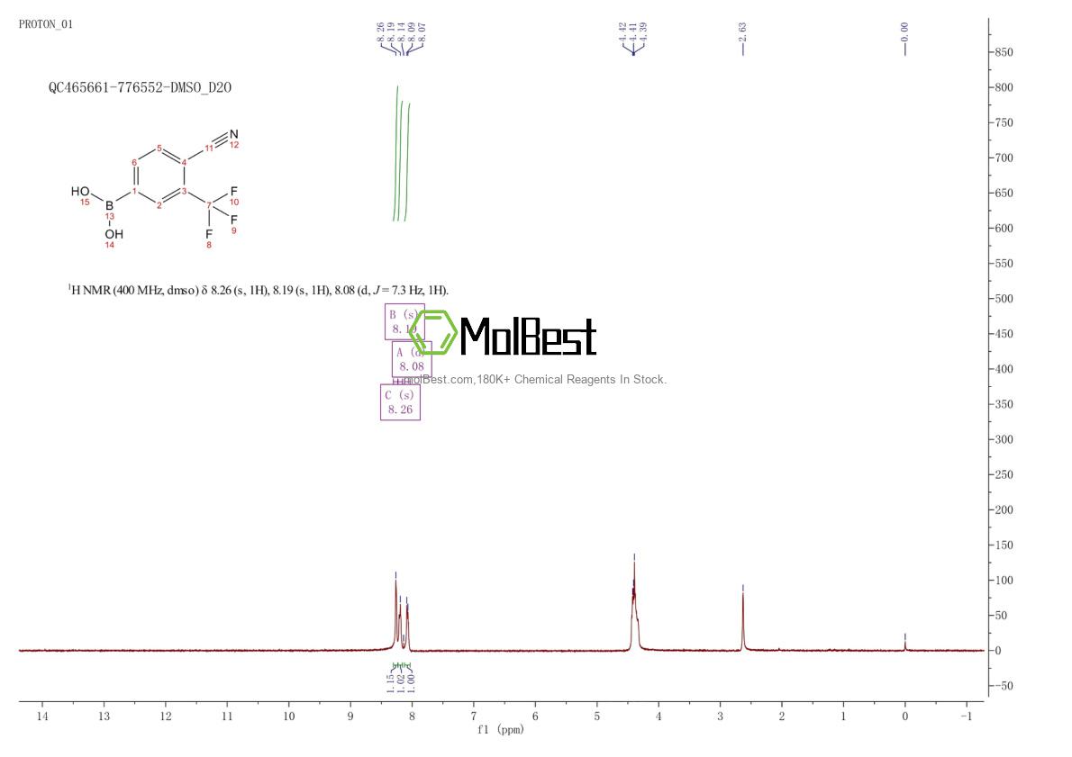 Physical sample testing spectrum (NMR) of 915299-32-0