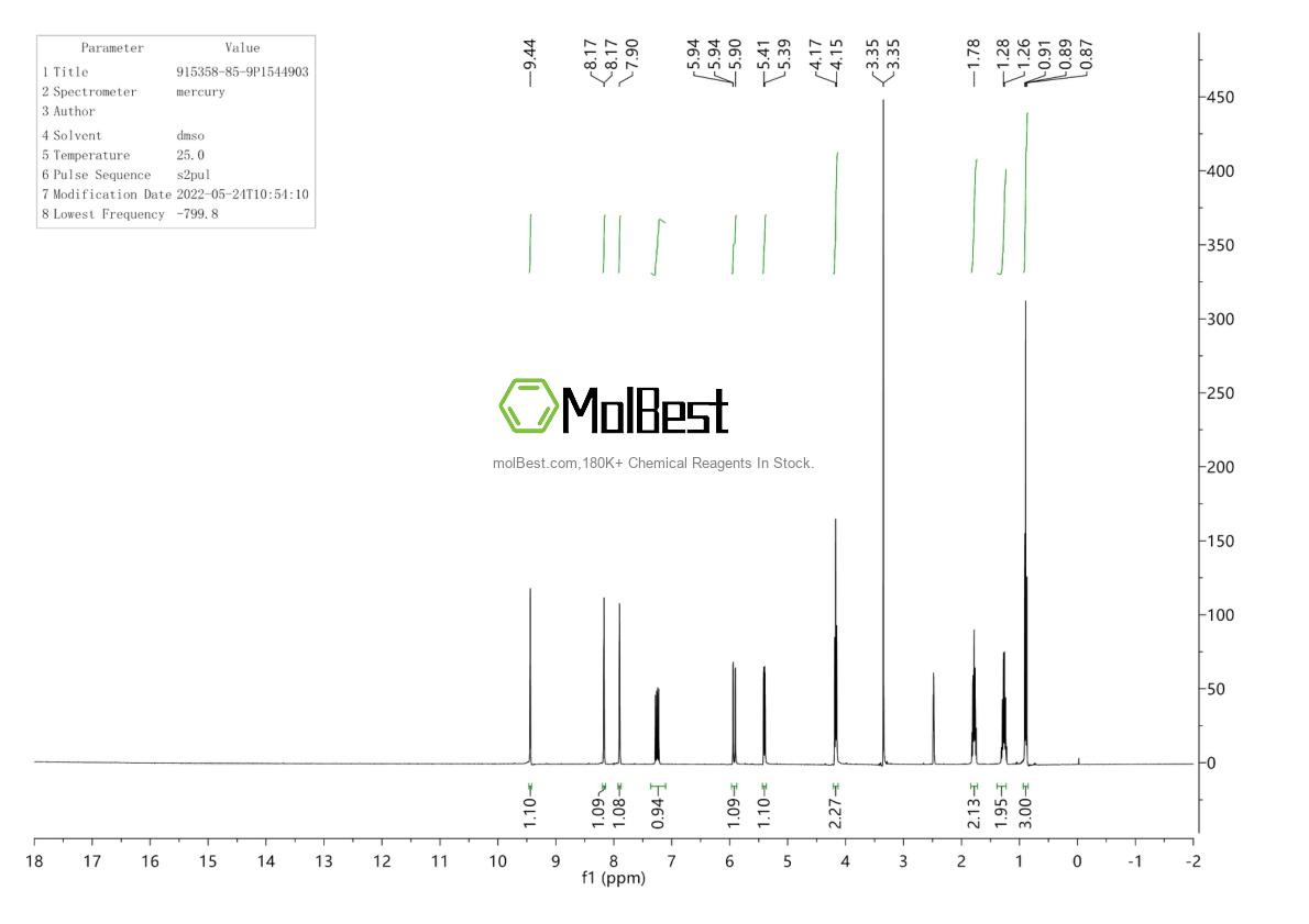Physical sample testing spectrum (NMR) of 915358-85-9