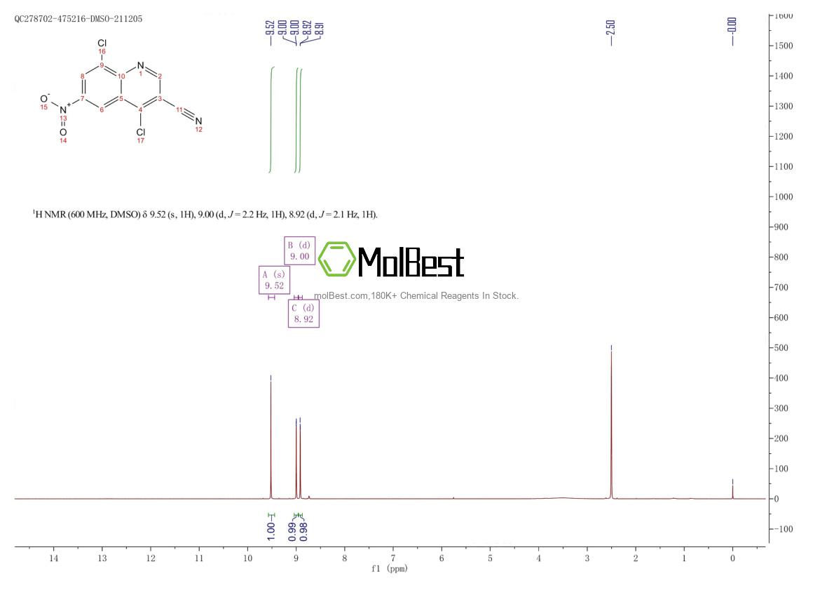 Physical sample testing spectrum (NMR) of 915369-46-9