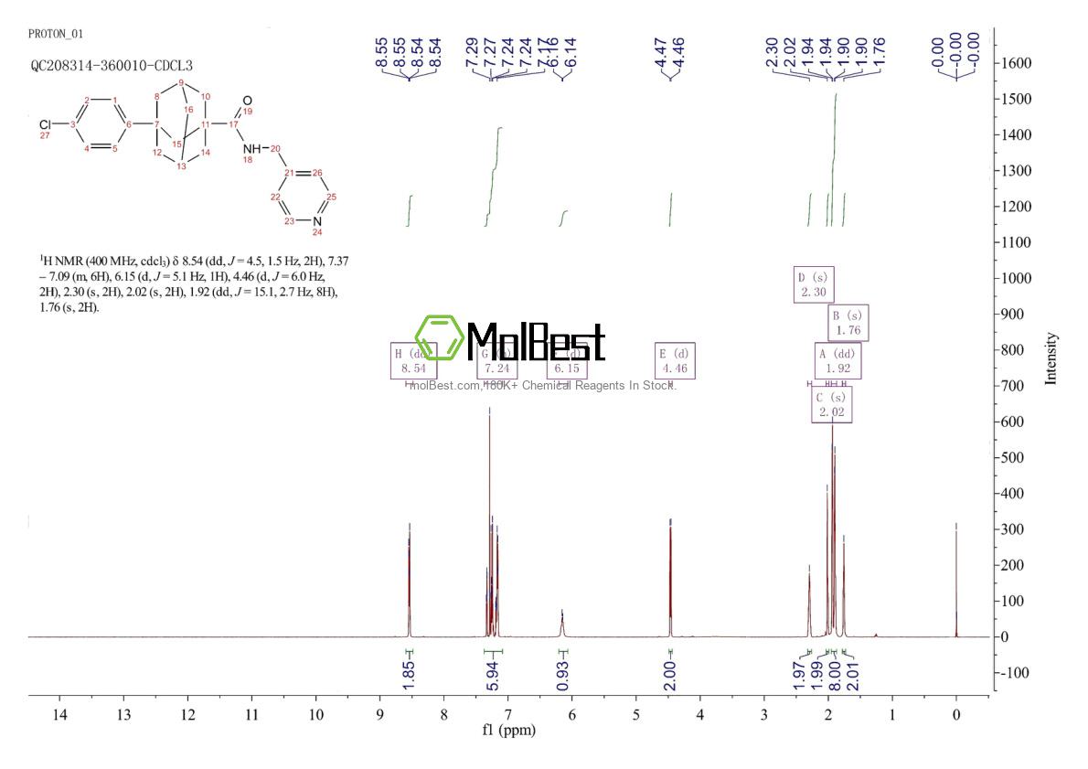 Physical sample testing spectrum (NMR) of 915385-81-8