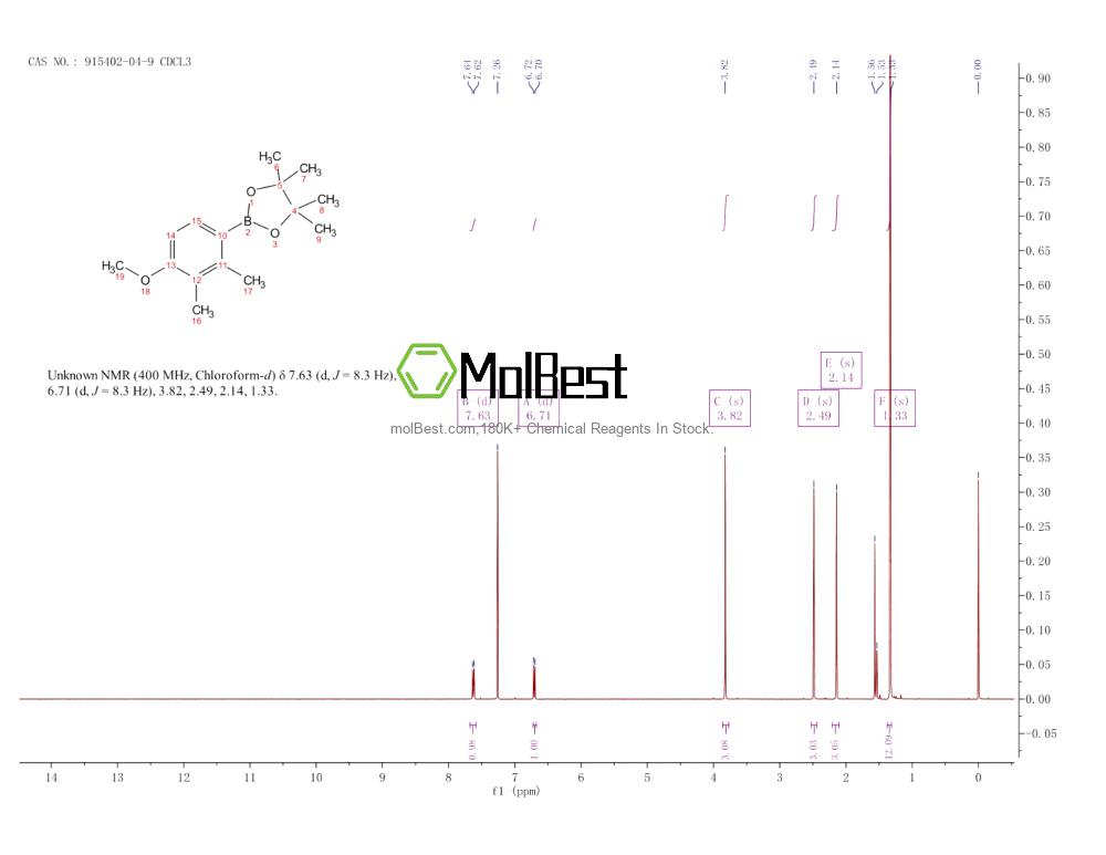 Спектр анализа физического образца (ЯМР) для 915402-04-9