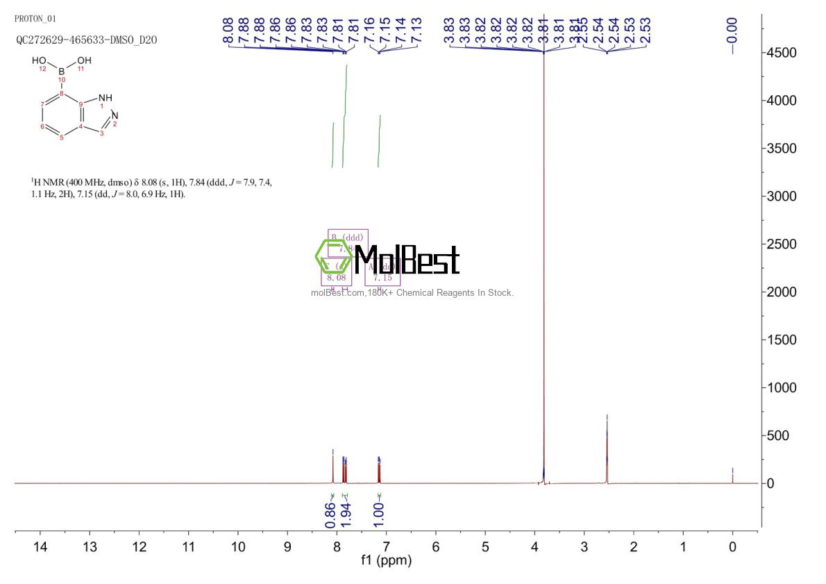Спектр анализа физического образца (ЯМР) для 915411-01-7