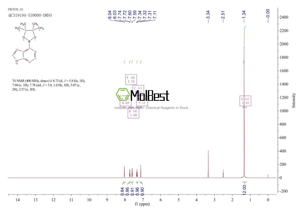 Physical sample testing spectrum (NMR) of 915412-92-9
