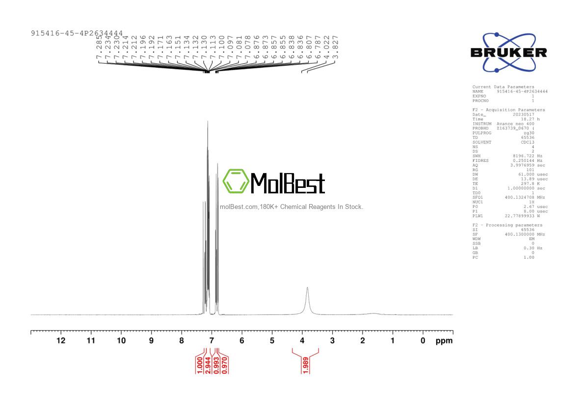 Physical sample testing spectrum (NMR) of 915416-45-4
