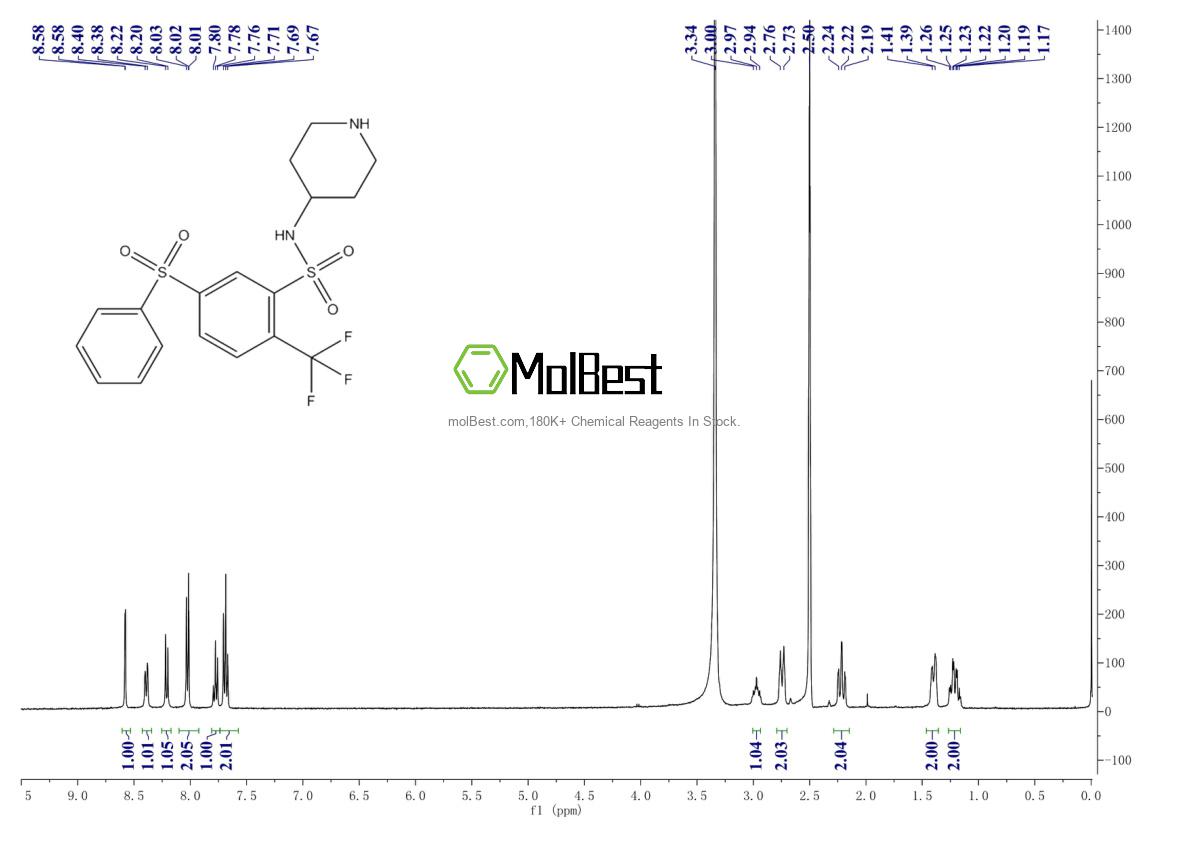 915759-45-4 fiziksel numune test spektrumu (NMR)