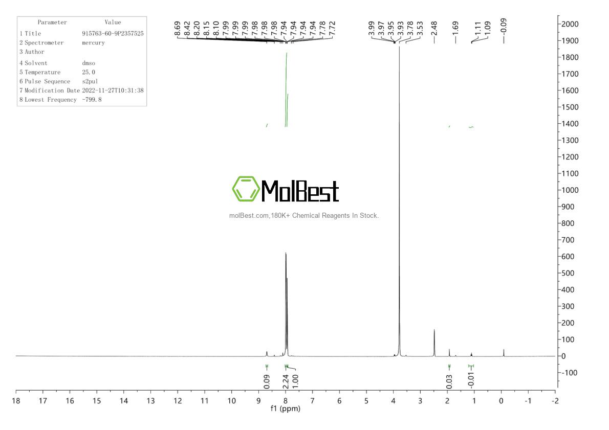 Physical sample testing spectrum (NMR) of 915763-60-9