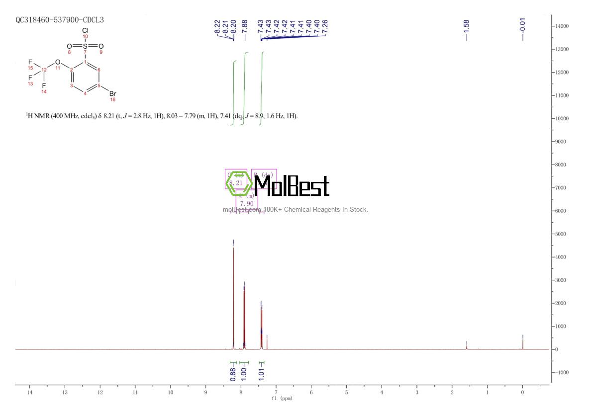 Physical sample testing spectrum (NMR) of 915763-79-0