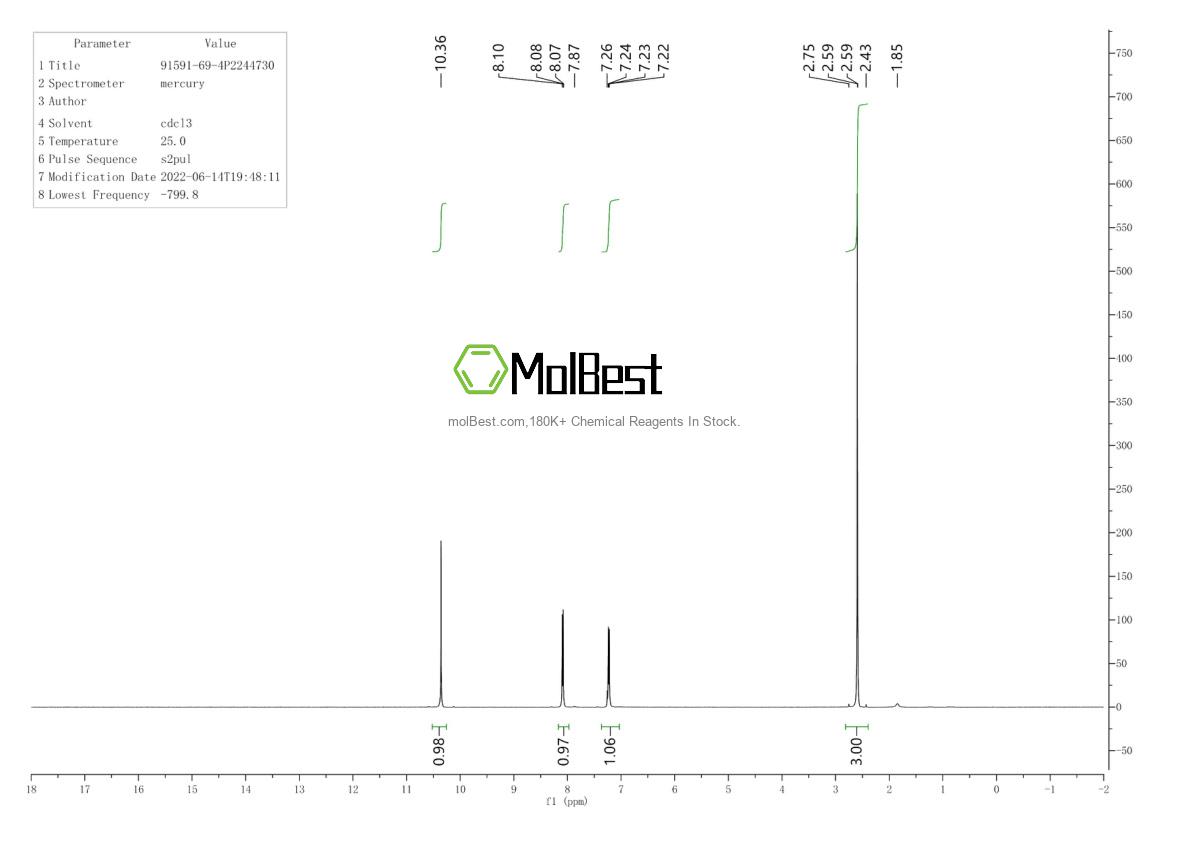Espectro de teste de amostra física (NMR) de 91591-69-4