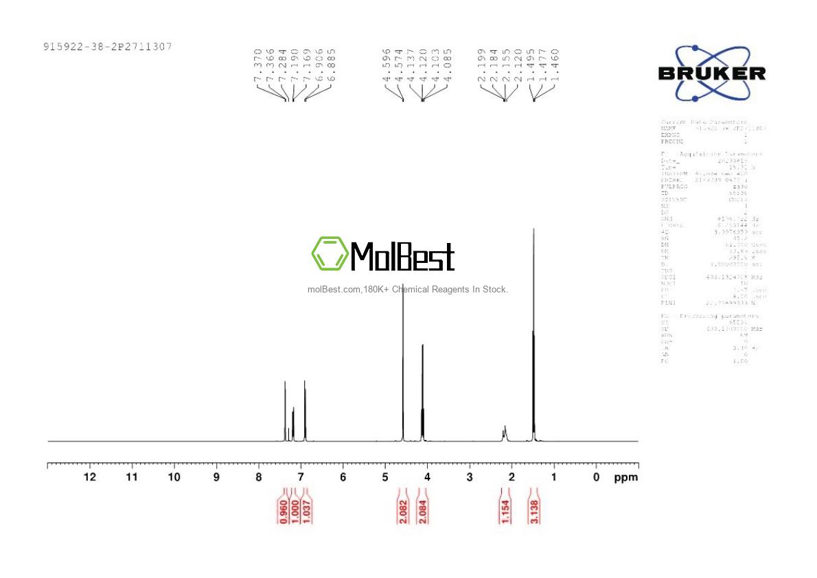 Physical sample testing spectrum (NMR) of 915922-38-2