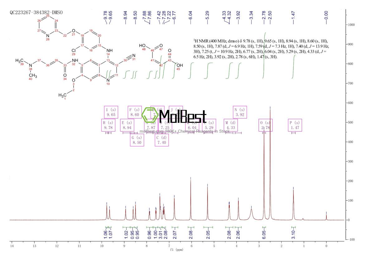 915942-22-2 fiziksel numune test spektrumu (NMR)