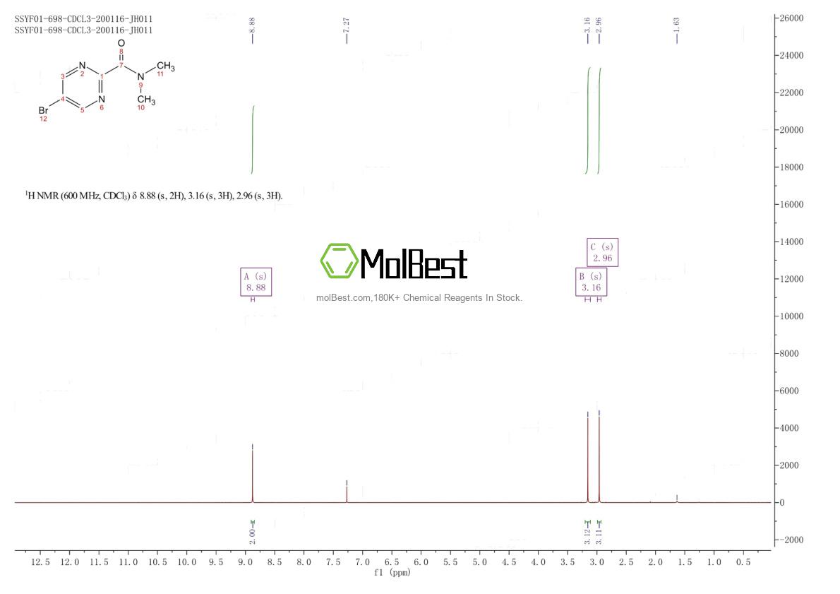 Physical sample testing spectrum (NMR) of 915948-92-4