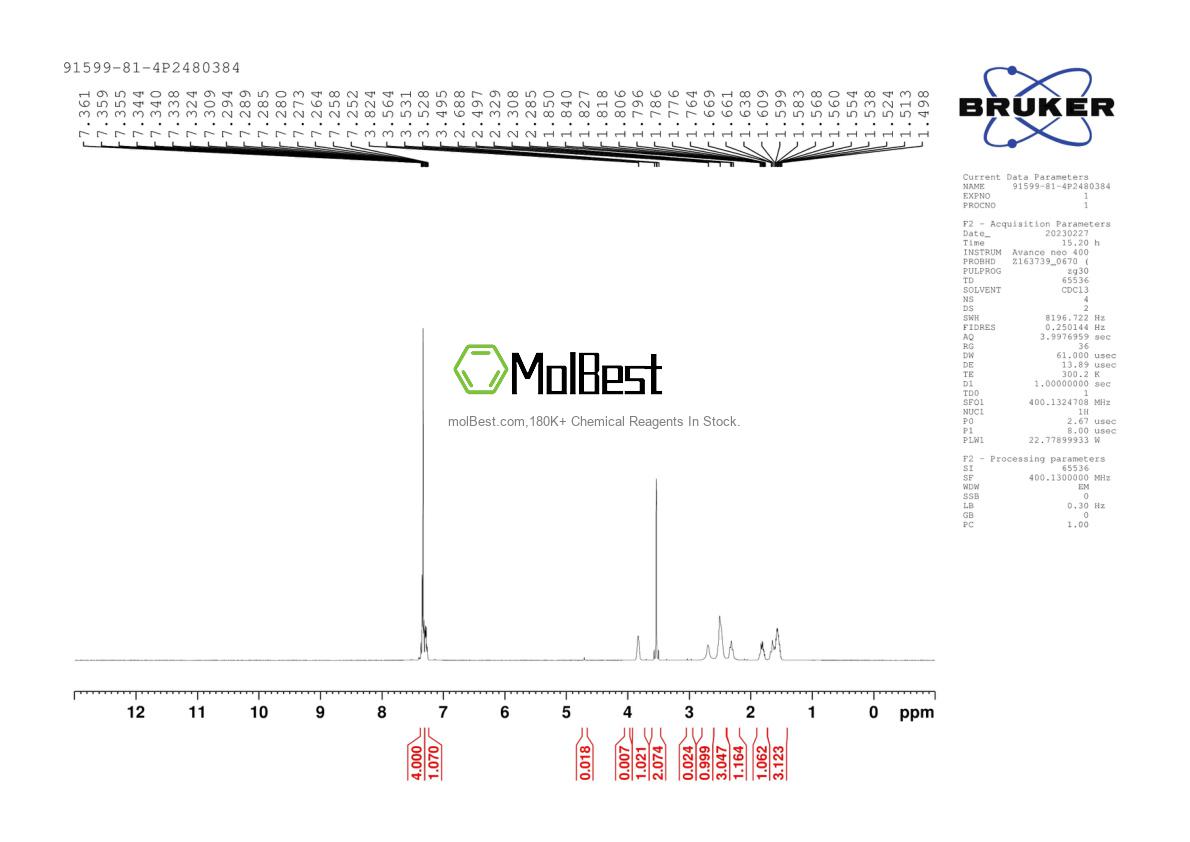 Physical sample testing spectrum (NMR) of 91599-81-4