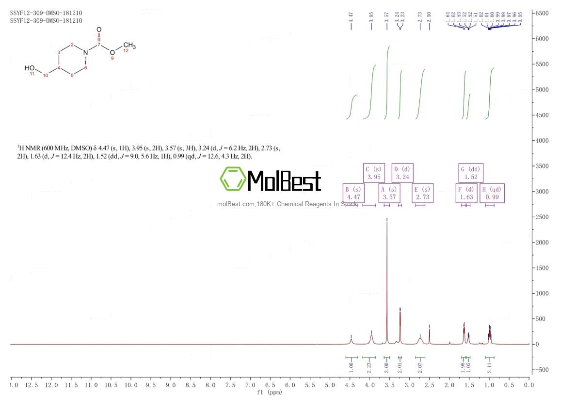 Спектр анализа физического образца (ЯМР) для 916078-39-2