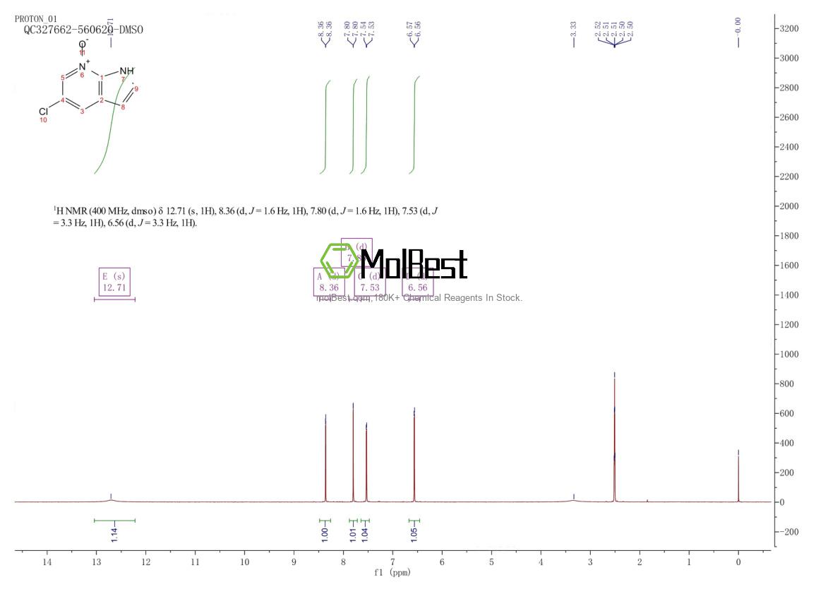 Physical sample testing spectrum (NMR) of 916176-51-7