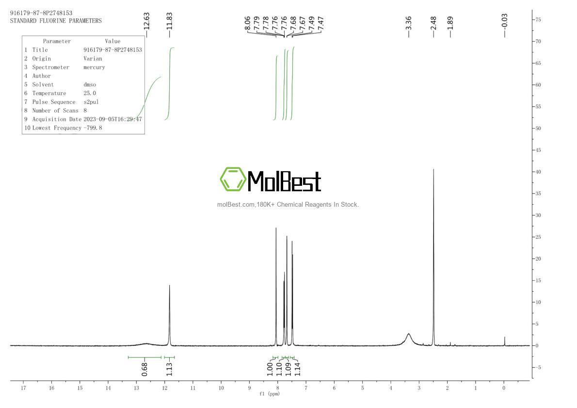 Physical sample testing spectrum (NMR) of 916179-87-8